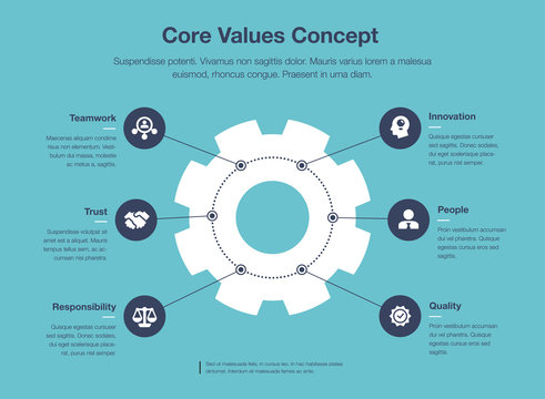Business infographic for core values visualization template with gear as main symbol, isolated on blue background. Easy to use for your website or presentation.