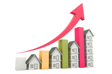 Real estate growth chart