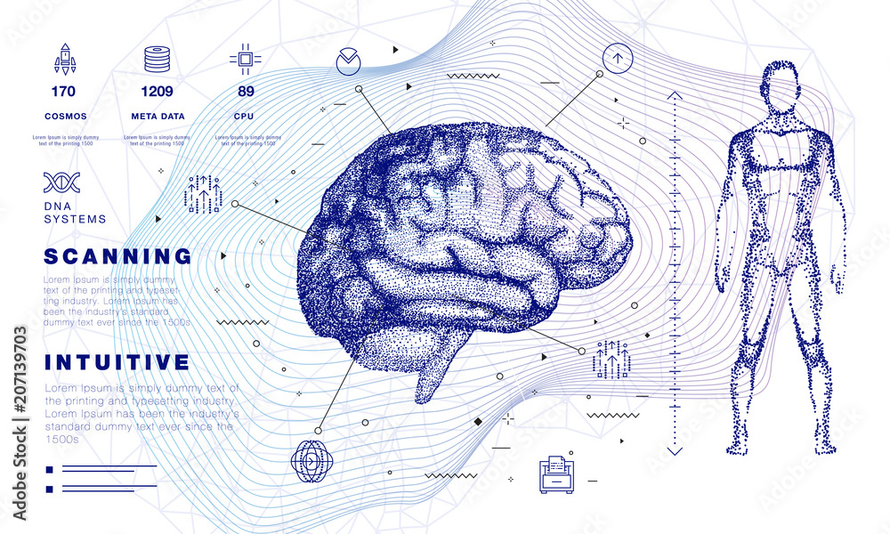 Poster human brain in innovations systems global study of the connection with robotics and the development 