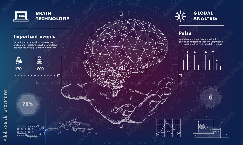 Poster human brain in innovations systems global study of the connection with robotics and the development 