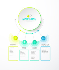 4p strategy business concept marketing infographic background with colorful circles.