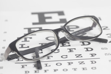 Eyeglasses on eyesight test chart