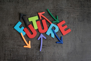 Uncertain future or next unpredictable life goal concept, colorful wooden alphabets combine word...