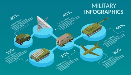 Military army low poly of road base background infographic