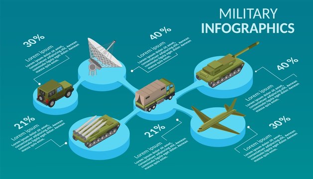 Military army low poly of road base background infographic