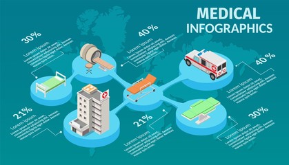 Vector isometric infographic low poly illustration city medical center hospital facades landscape.