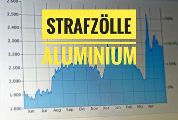 Graph mit einer Statistik zu den aktuellen Metallpreisen mit in deutsch Strafzölle Aluminium in...
