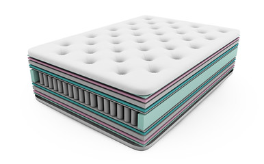 3D illustration of the contents of the mattress layers with pocket springs