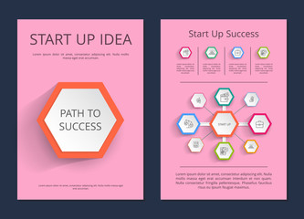 Start Up Idea Path to Success Infographic Posters