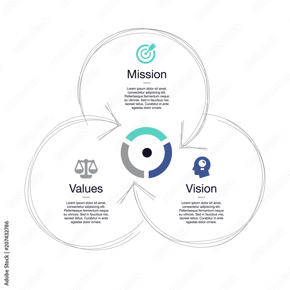 Leinwandbilder Simple visualization for mission, vision and values diagram schema isolated on light background. Easy to use for your website or presentation.