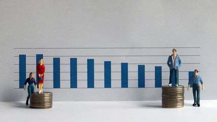 Wage comparison between men and women. Two miniature men and women.