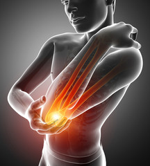 Men Feeling Elbow pain