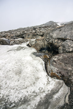 Himalaya Gletscher