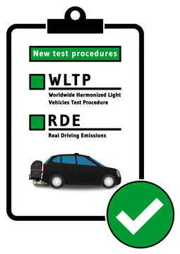 cs12 CheckmarkSign - english: new test procedures - clipboard / checklist paper - Worldwide Harmonized Light Vehicles Test Procedure (WLTP) - Real Driving Emissions (RDE) - Poster DIN A1 A2 A3 - e6168