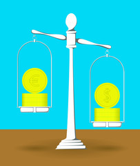 Relationship between dollar and euro with greater value for the dollar represented by a balance inclined in its direction.