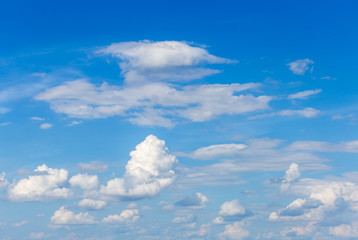 colorful dramatic sky with cloud at sunset.