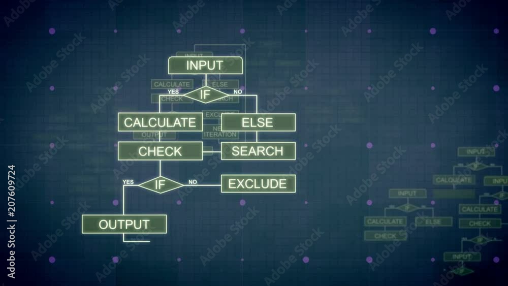 Poster a graphic 3d rendering of computing algorithms appearing in the dark khaki background with tablets, 