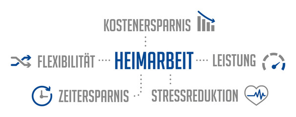 Infografik Heimarbeit Blau