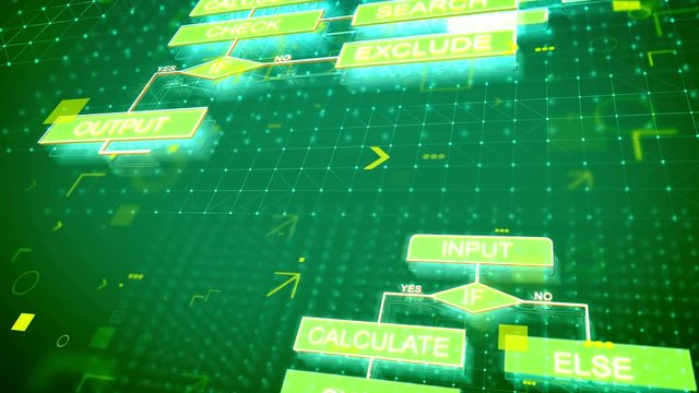 A stunning 3d rendering of computer algorithms appearing in the bright green background placed aslant with lines and words such as check, calculate and sparkling grids. 