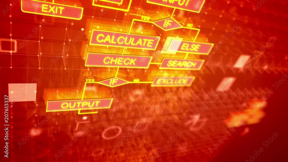 Poster a spectacular 3d rendering of computer algorithms appearing in the bright purple background placed a