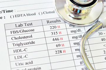 Abnormal high results of lipid profile and blood sugar test with stethoscope