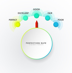 Perfection rate measure illustration template.