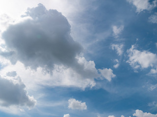 Blue sky background with clouds, background sky.