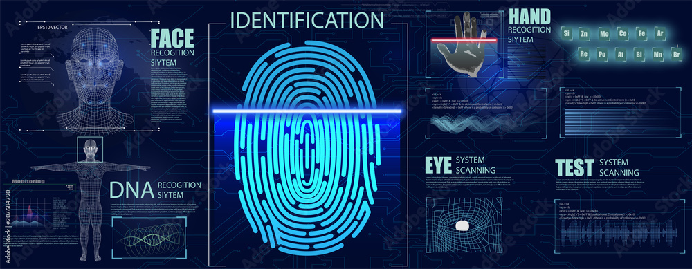 Leinwandbilder biometrics set hud elements. authorization verification biometric scanners set of editable text and 