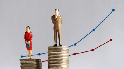 The concept of continuing gender pay gap. A miniature man and a miniature woman standing on top of...