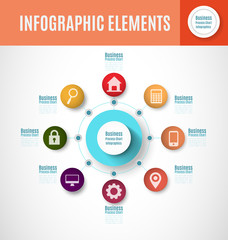 Obraz premium process chart infographics3