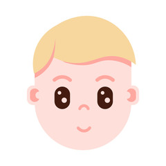 Obraz premium boy head with facial emotions, avatar character, man surprised face with different male emotions concept. flat design. vector illustration