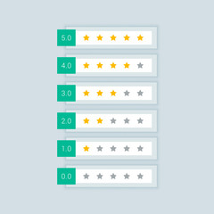 Fototapeta premium minimal star rating symbol icons