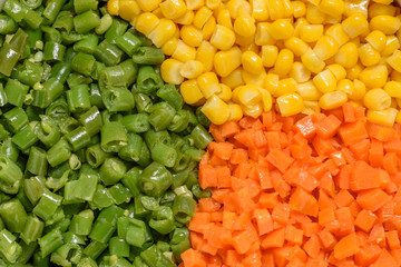 Three color vegetable platter: diced orange carrot, green bean and yellow corn kernel background.