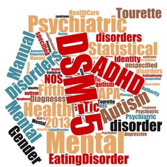 DSM- 5 word cloud concept - Mental Health background