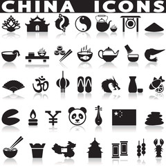 China symbols icons set.