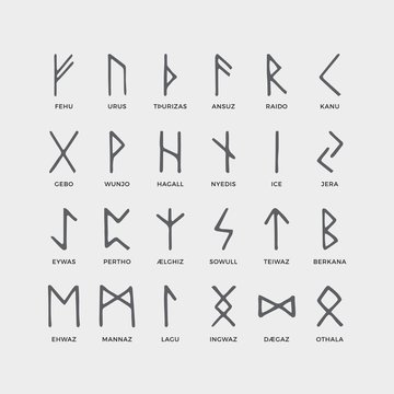 Retro norse scandinavian runes. Sketch celtic ancient letters. Old hieroglyphic occult alphabet. Medieval viking vector symbols
