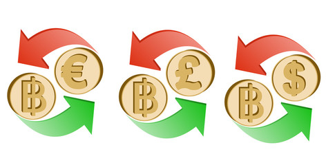 exchange baht to euro, pound sterling and dollar