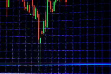 Candle stick graph chart with indicator showing bullish point or bearish point, up trend or down trend of price of stock market or stock exchange trading, investment concept.