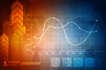 2d rendering Stock market online business concept. business Graph
