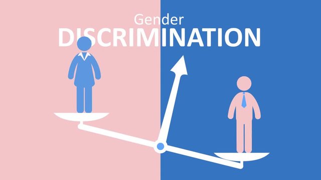 Sex Based Discrimination and Gender Equality Concept