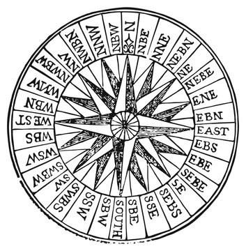 compass #vector #isolated - Kompass