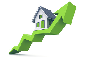 Real estate growth chart