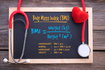 Body Mass Index formula on chalkboard, health concepts