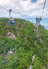 HONG KONG - MAY 5: Ngong Ping Cable Car on Lantau island of Hong Kong. Long distance cable car across the mountain in Hong Kong, Ngong Ping cable car.