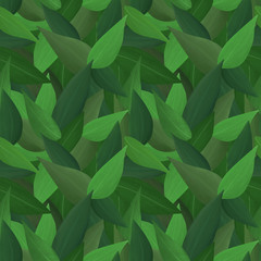Muster Blätter