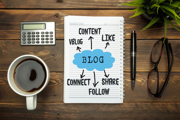 Blog, blogging notes concepts on worktable