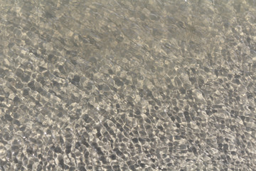 The texture with water