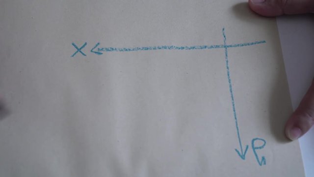 Students doing homework in math and drawing formulas to solve equations on paper in the classroom. Studying learning in school