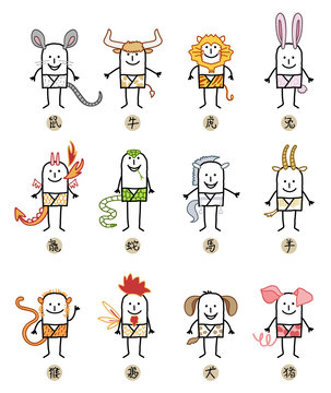 Twelve Chinese Zodiac Cartoon Characters Signs