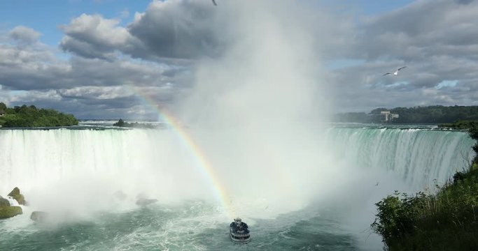 Horseshoe Falls, Niagara Falls, Ontario, Canada